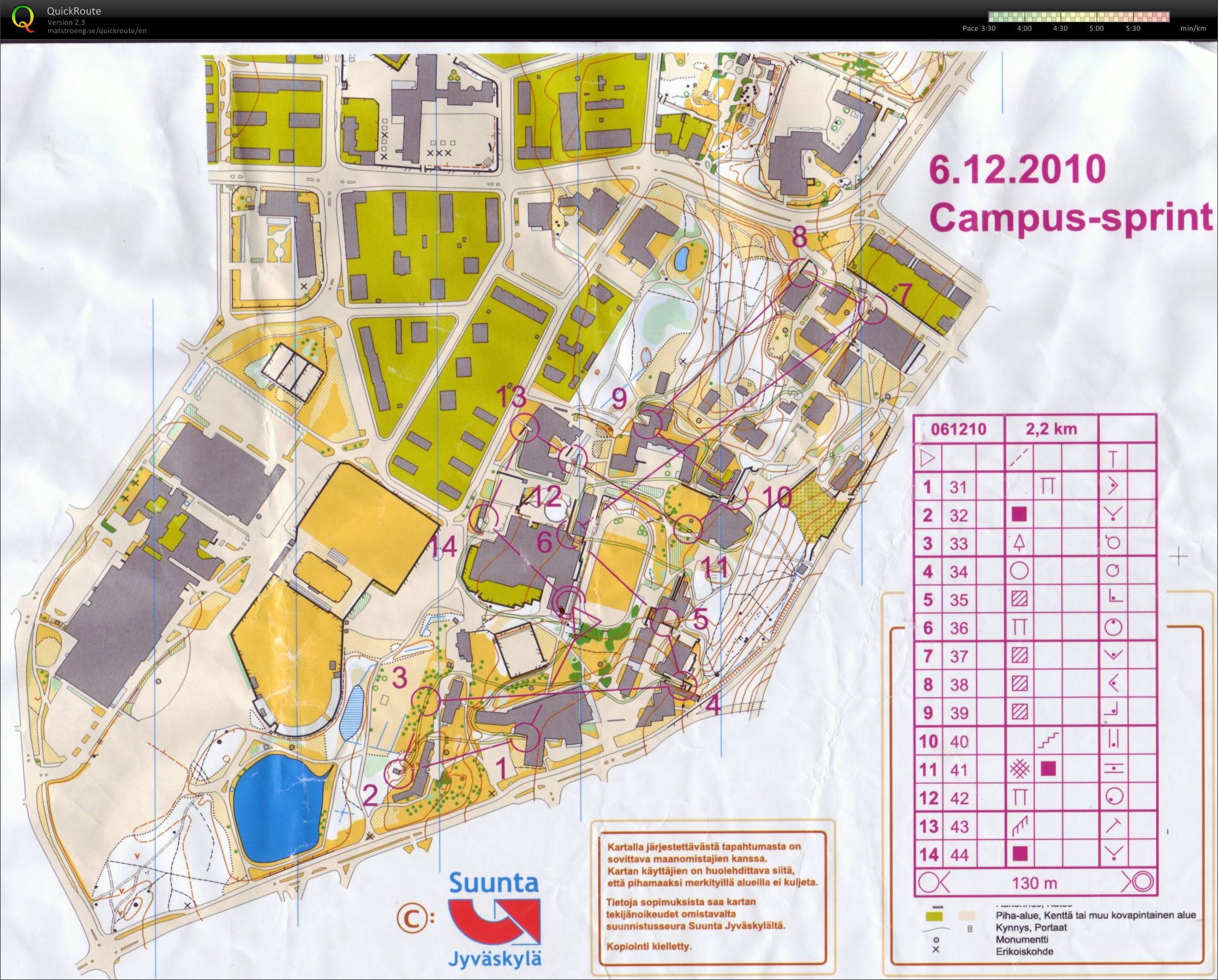 AV rintti 1 (06/12/2010)