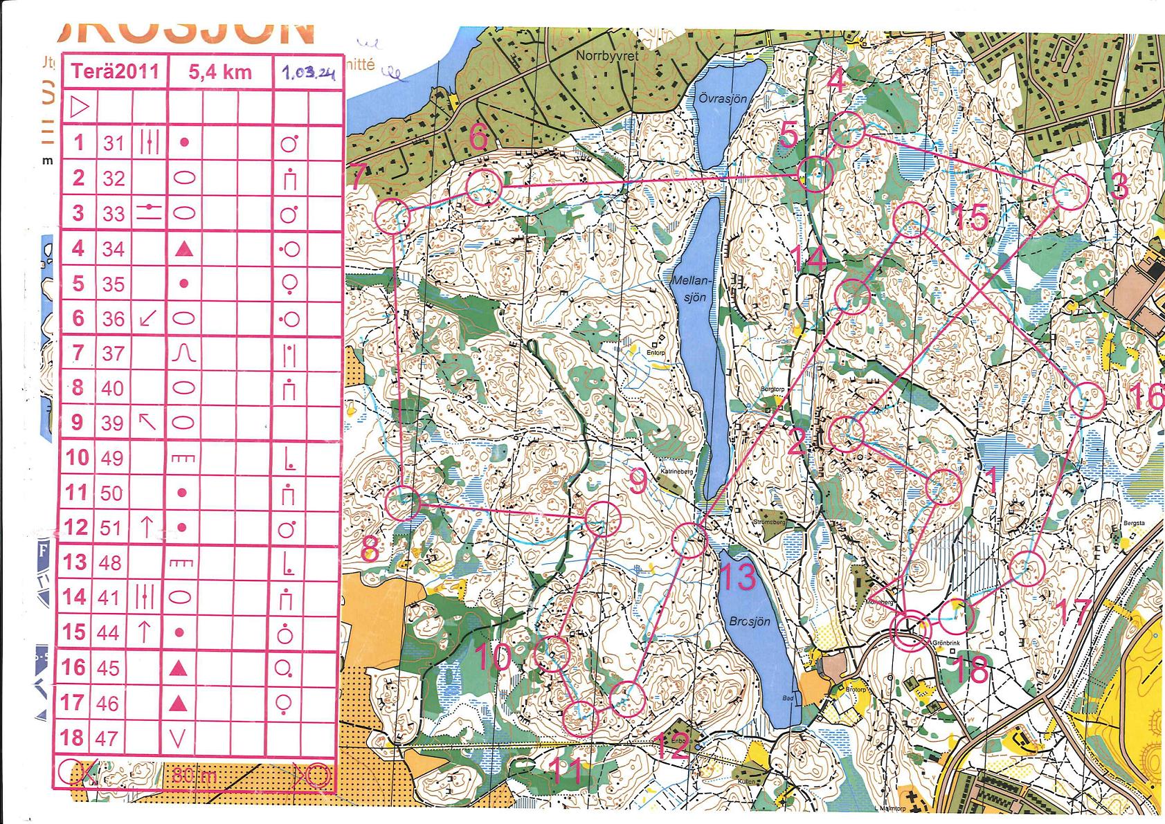 Terä träning 8,1 km 1.03 (09-04-2011)