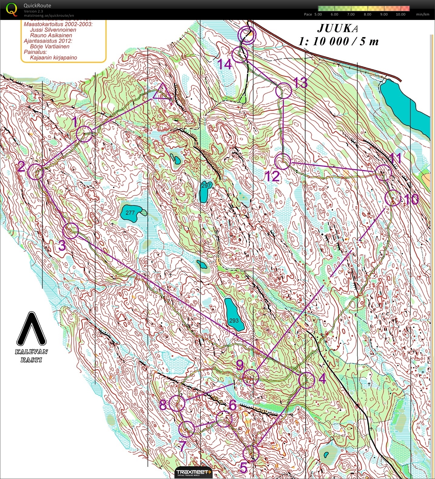 MM-katsastus Keskimatka (21/06/2013)