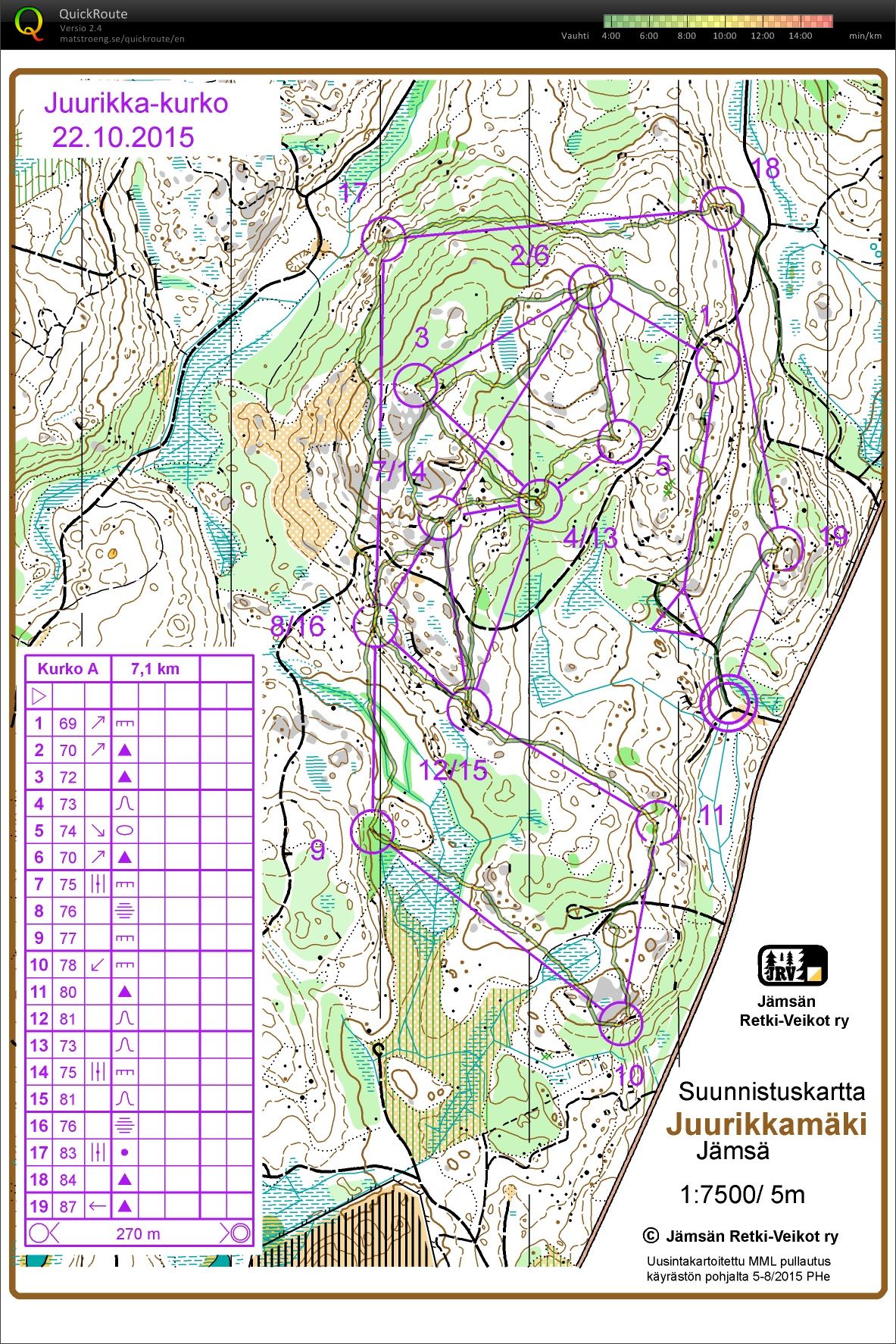 Juurikkakurko, Kurkocup (22/10/2015)