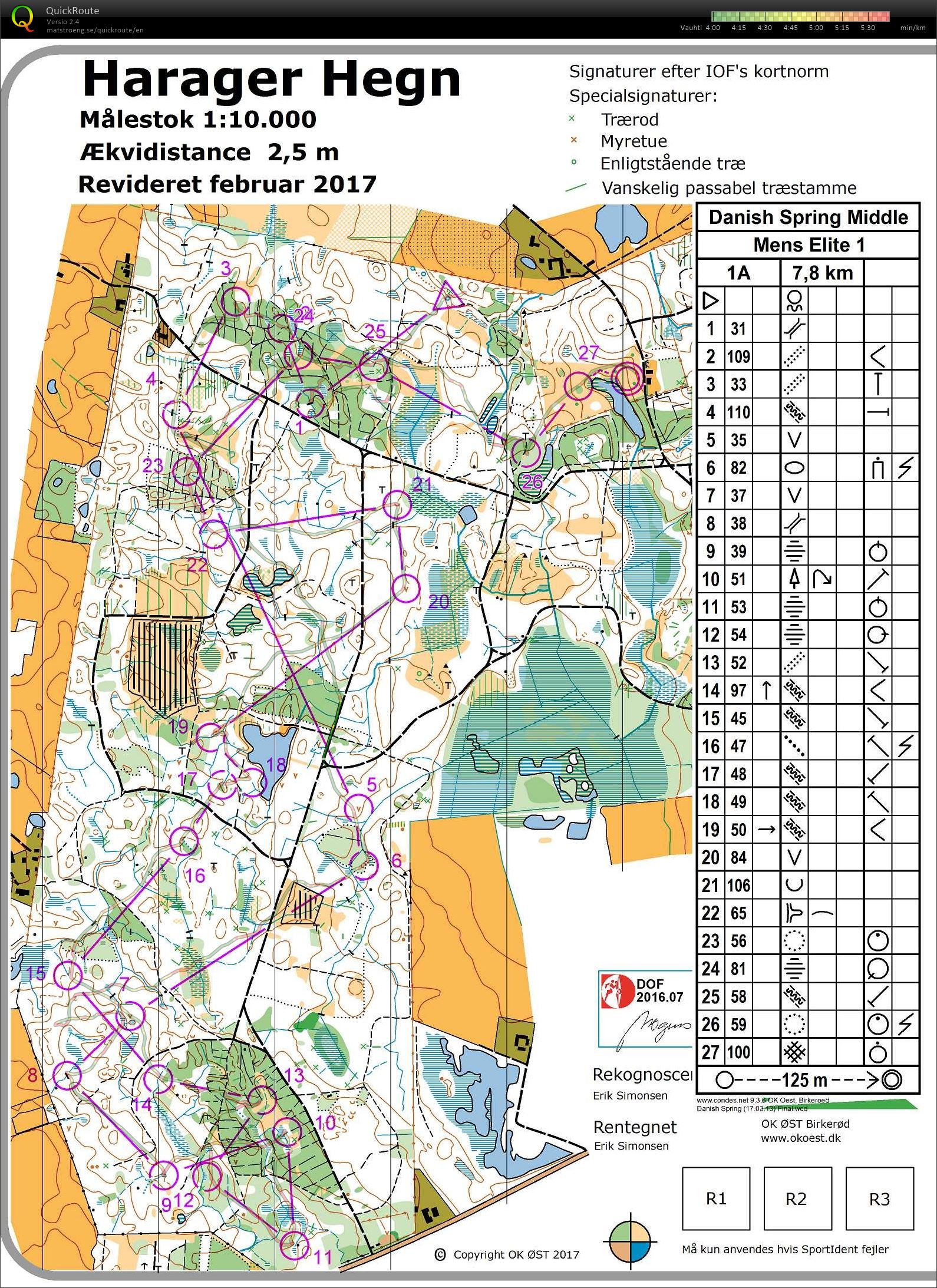 Danish Spring Middle (25/03/2017)