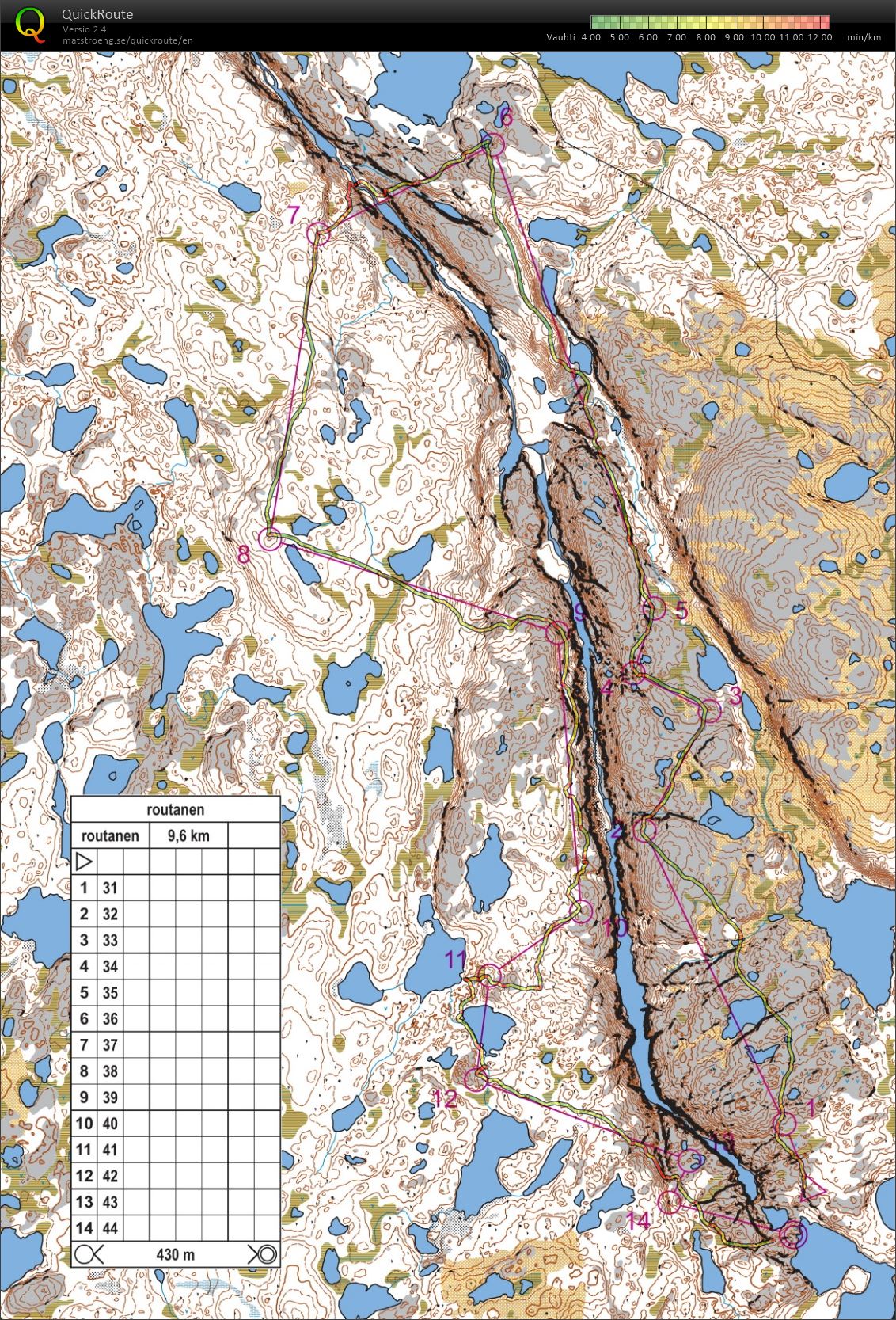 Routanen (05/08/2018)
